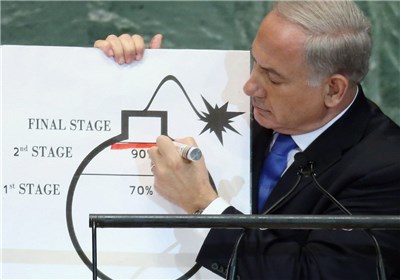 بزرگترین نگرانی نتانیاهو تعهد ایران به توافق هسته‌ای است