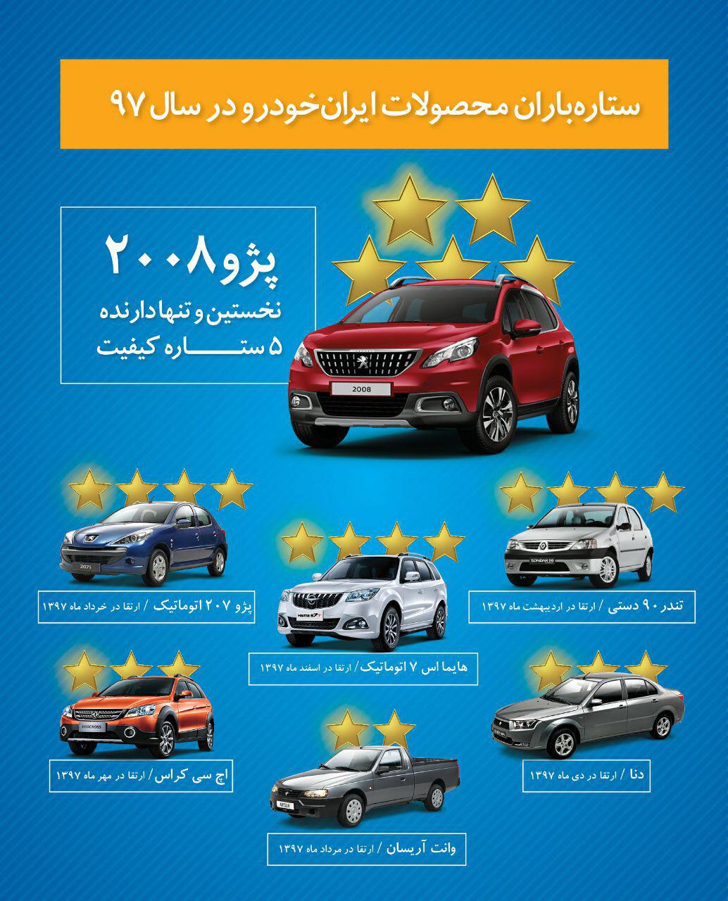 محصولات ایران خودرو ستاره باران شد
